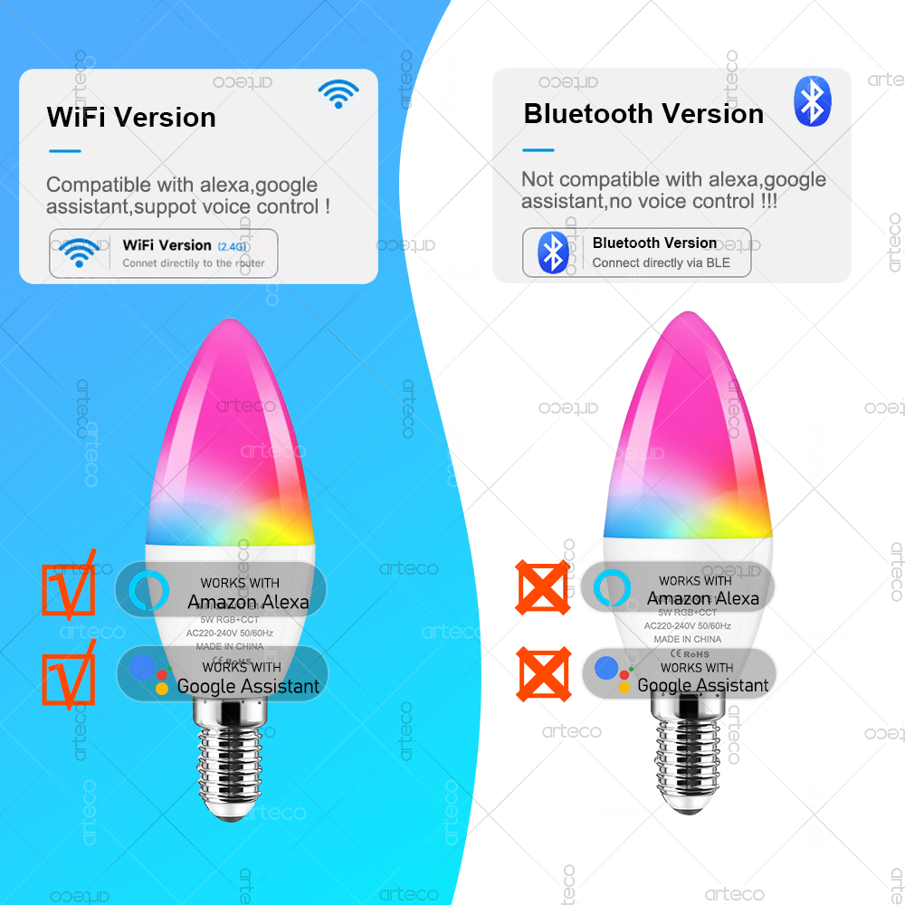 Tuya E14 เทียนโคมไฟ Smart Life - Lighting Decor For Diwali บทวิจารณ์และราคา