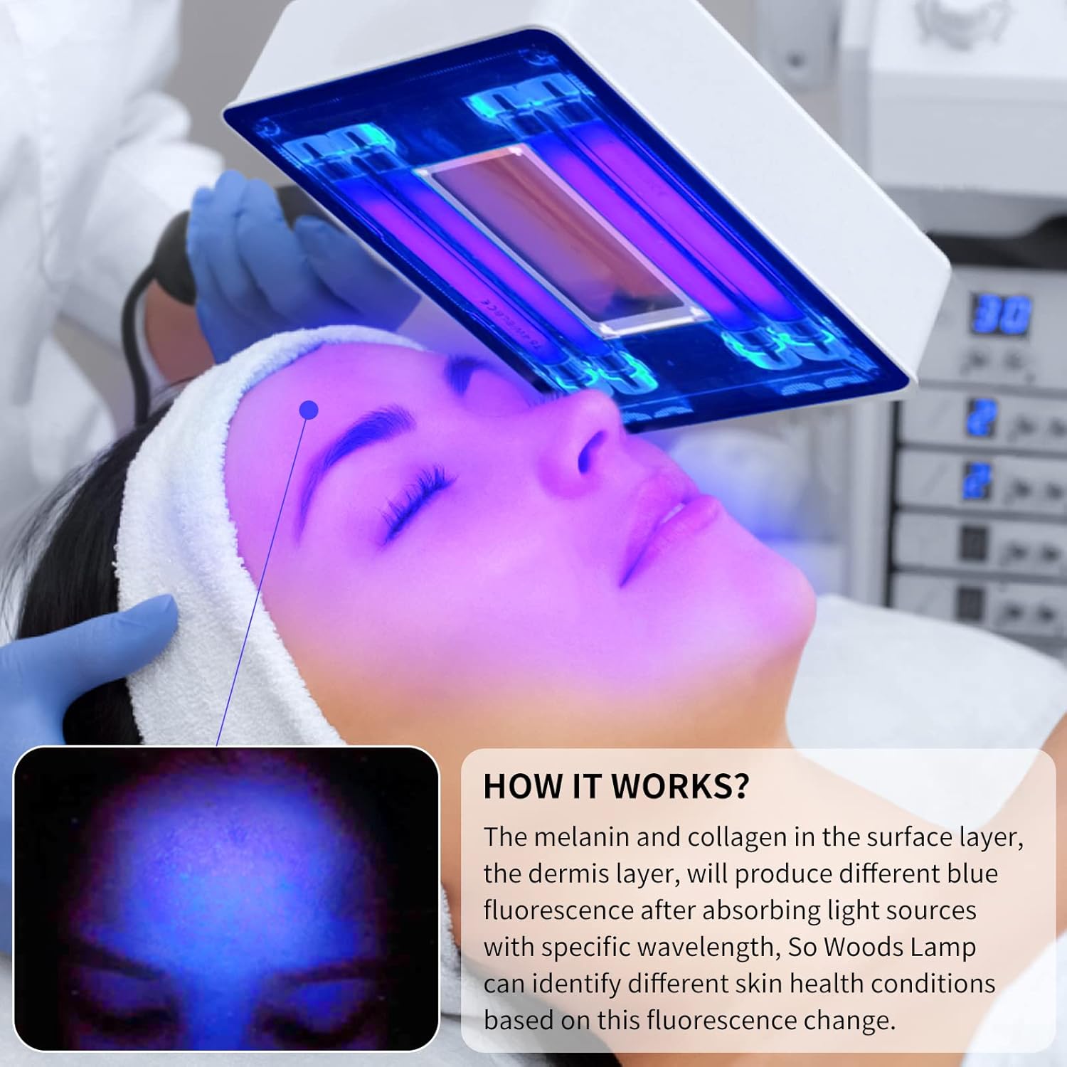 Woods Lamp เครื่องวิเคราะห์ผิว - Lighting Jockey บทวิจารณ์และราคา