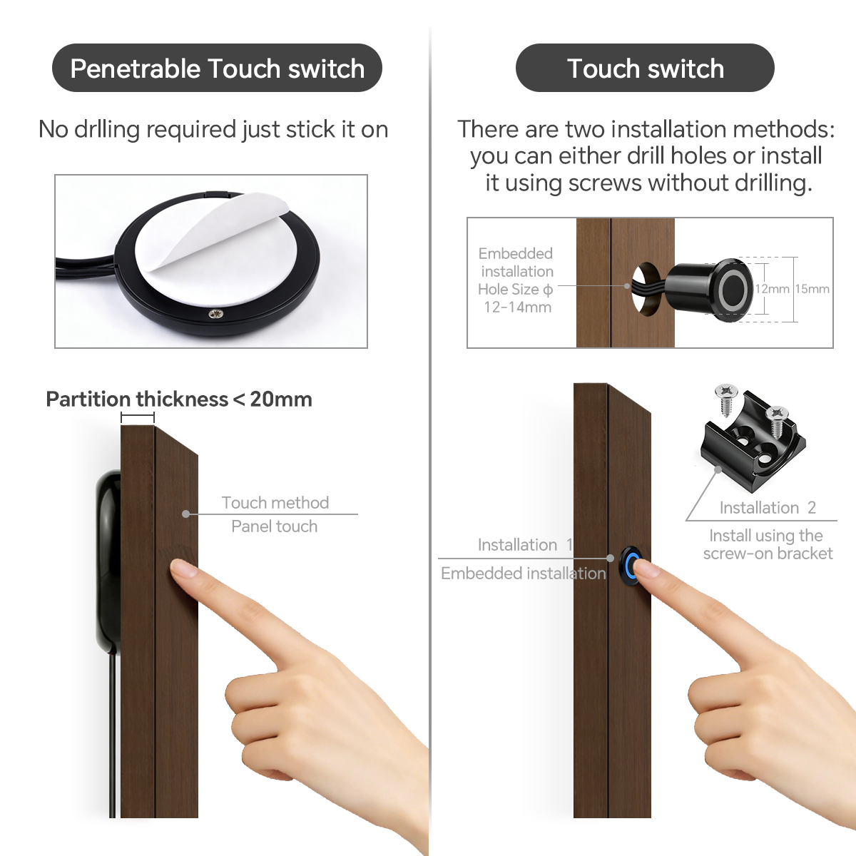 ไฟ LED แบบ COB ปรับความสว่างได - Ambient Lighting Decor For Room บทวิจารณ์และราคา