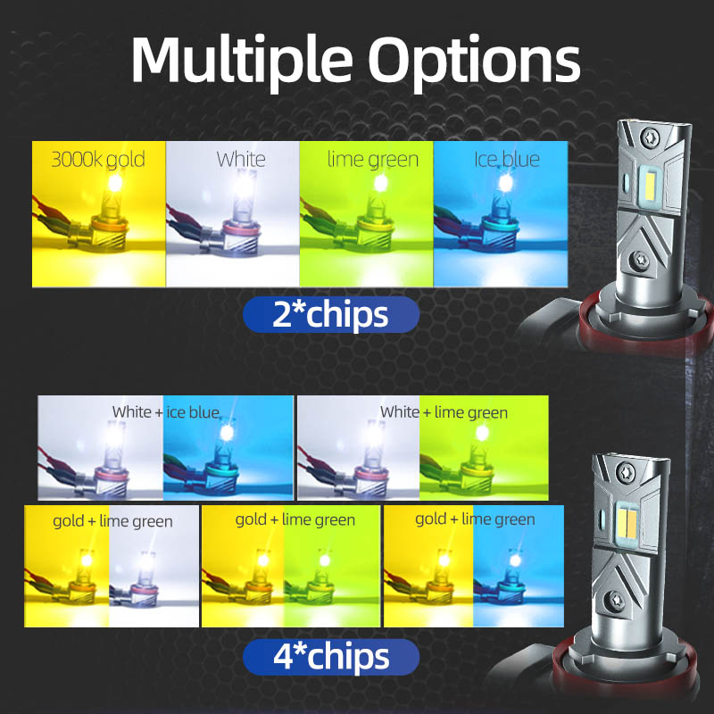 หลอดไฟ LED ไฟตัดหมอกหน้า2ชิ้นส - Colour Changing Bulb บทวิจารณ์และราคา