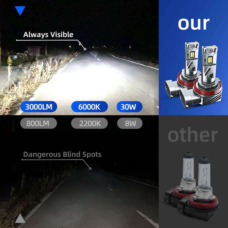 หลอดไฟ LED ไฟตัดหมอกหน้า2ชิ้นส - Colour Changing Bulb บทวิจารณ์และราคา