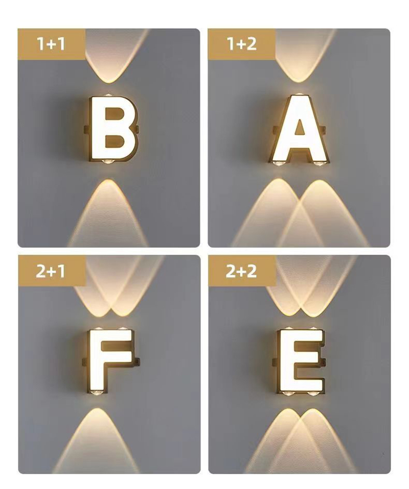 ไฟติดผนังกันน้ำกลางแจ้ง IP65 ไ - Lighting Decor Home บทวิจารณ์และราคา